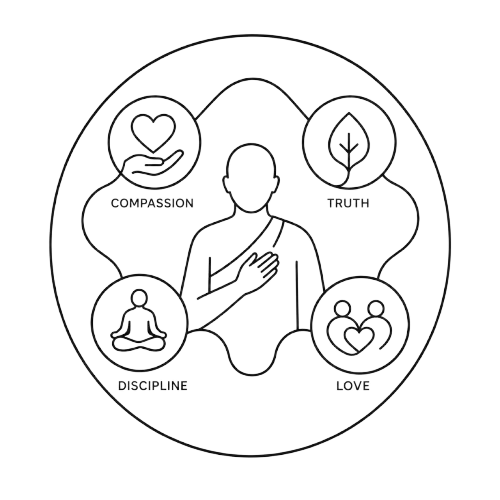 Eternal Values icon