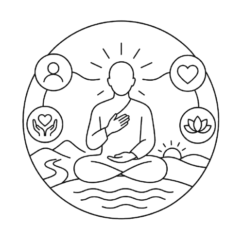 Inner Awareness icon